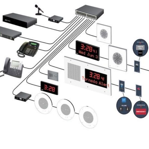 Diagram of an emergency notification system with interconnected devices including microphones, telephones, amplifiers, speakers, clocks, and display screens showing messages like 